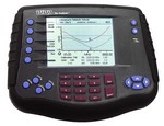 Bird Electronics SA-6000EX